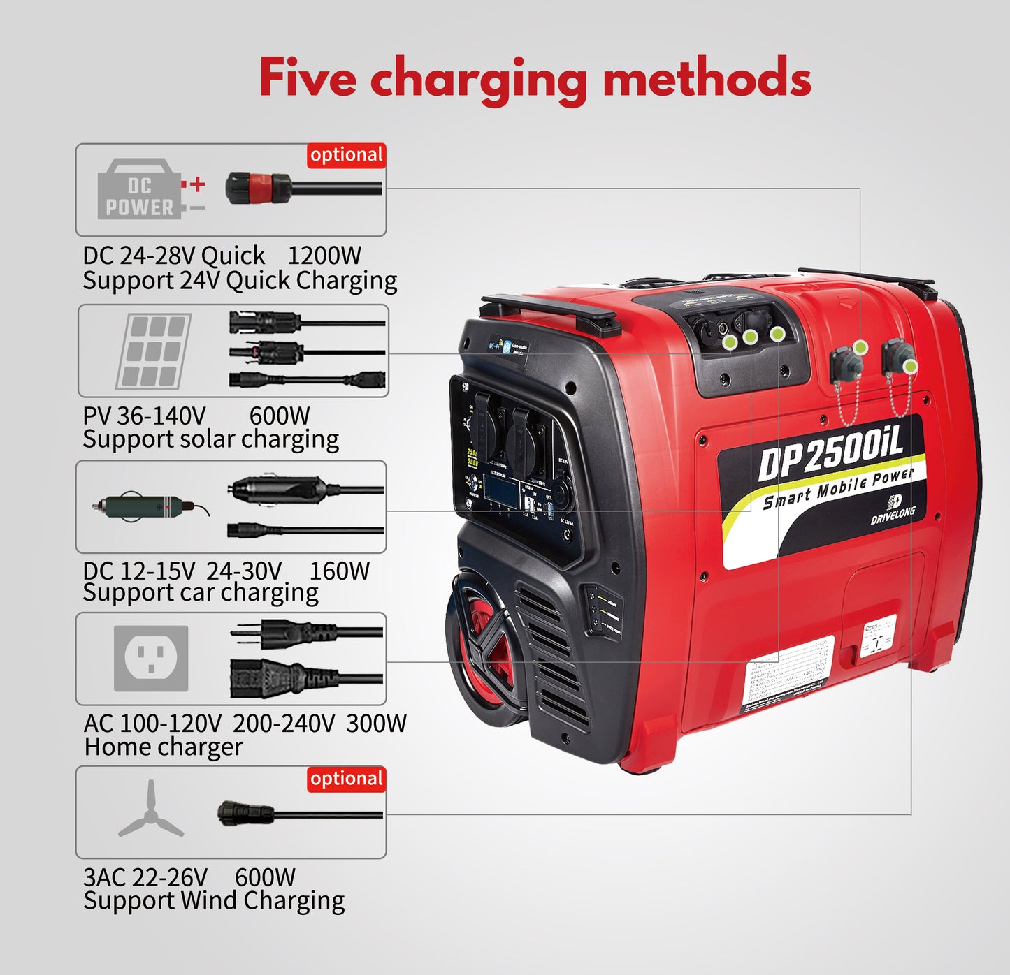 Gen-Mate DP2500iL - Portable LFP Battery Generator