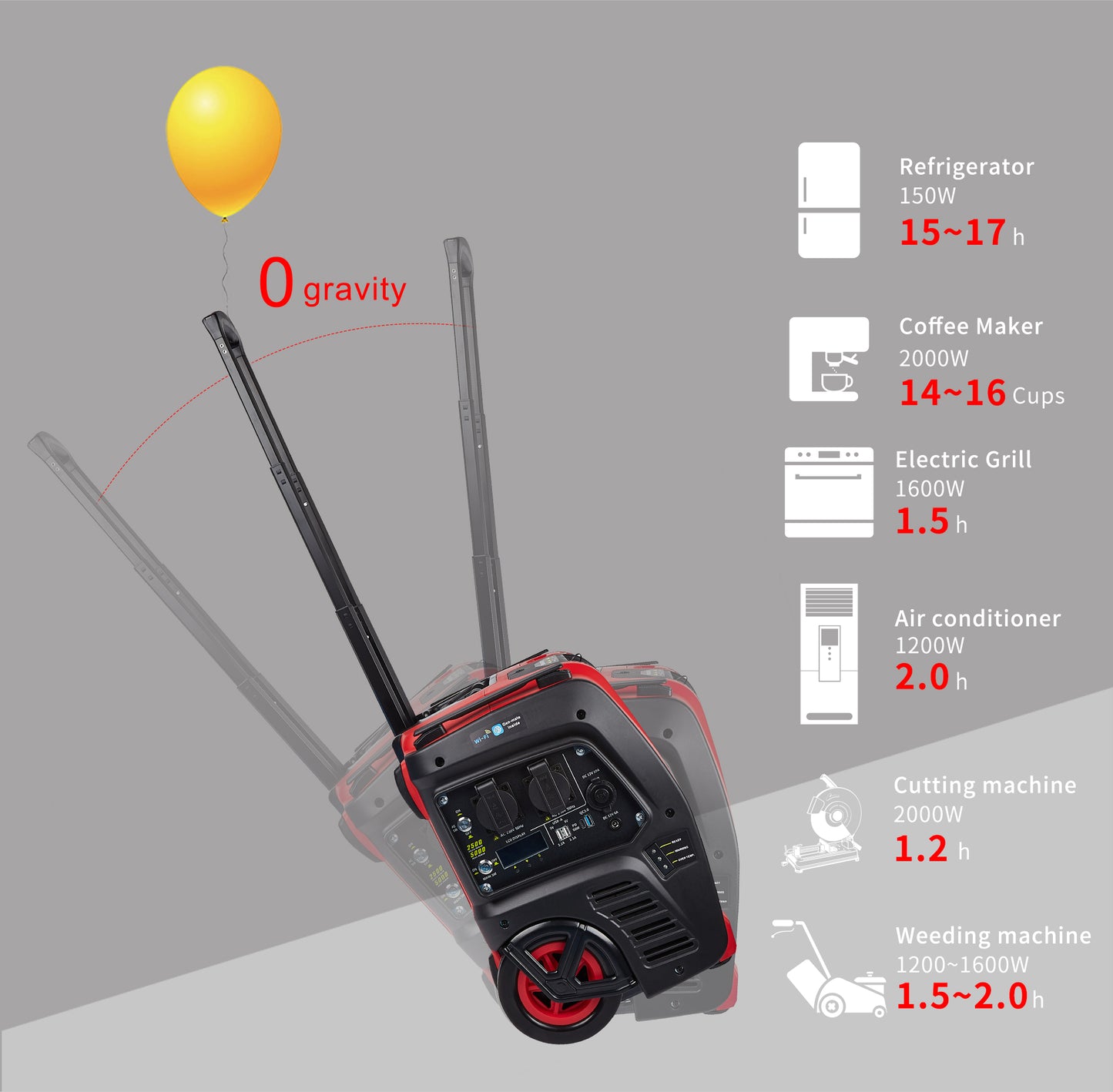 Gen-Mate DP2500iL - Portable LFP Battery Generator
